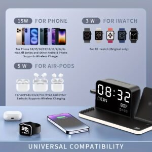 [7 In 1 Fast Charging Dock] 7 In 1 Wireless Charging Station| Dual Phone Fast Charging Dock With Night Light,